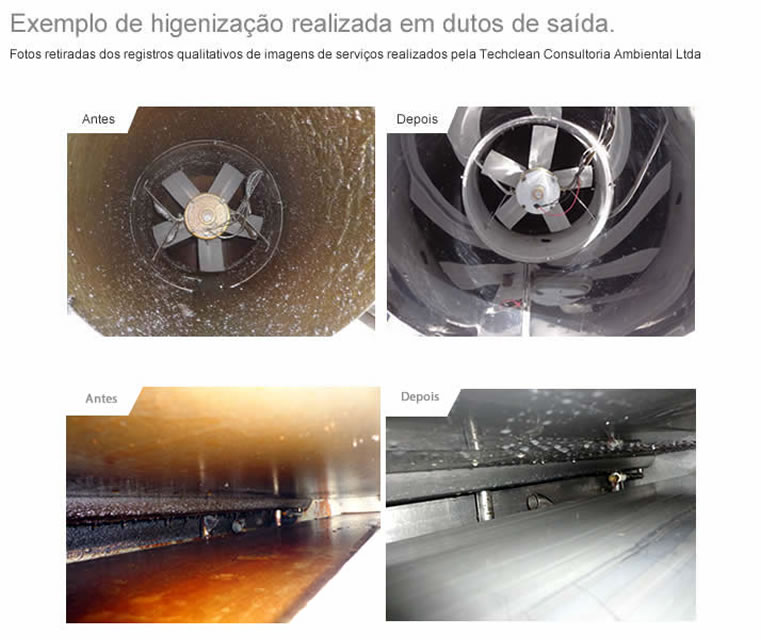 Higienização de cozinha industrial